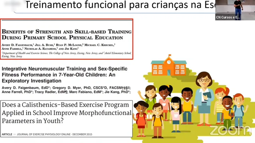 Slide sobre treinamento funcional para crianças na escola, com três artigos científicos citados