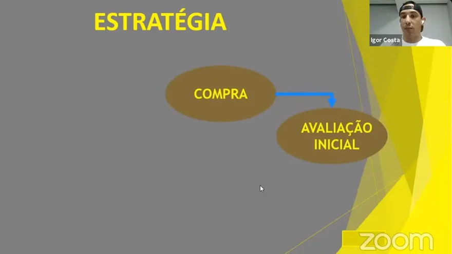 Slide intitulado Estrat&eacute;gia com a jornada do aluno: compra levando &agrave; avalia&ccedil;&atilde;o inicial